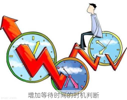 增加等待时间的时机判断