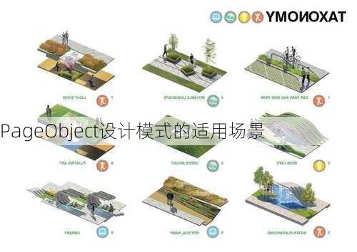 PageObject设计模式的适用场景