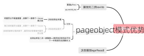 pageobject模式优势
