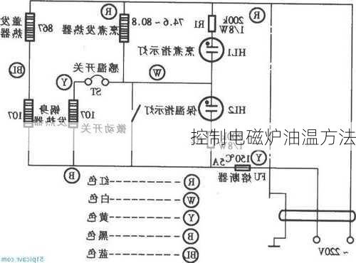 控制电磁炉油温方法