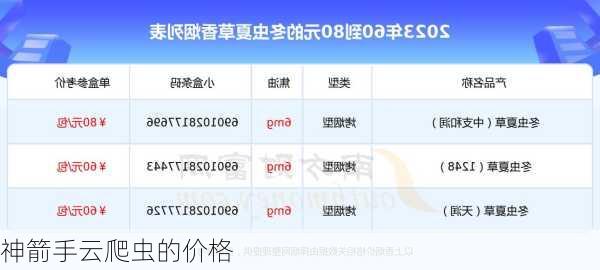 神箭手云爬虫的价格