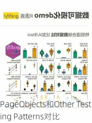 PageObjects和Other Testing Patterns对比