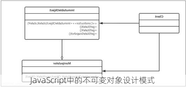 JavaScript中的不可变对象设计模式