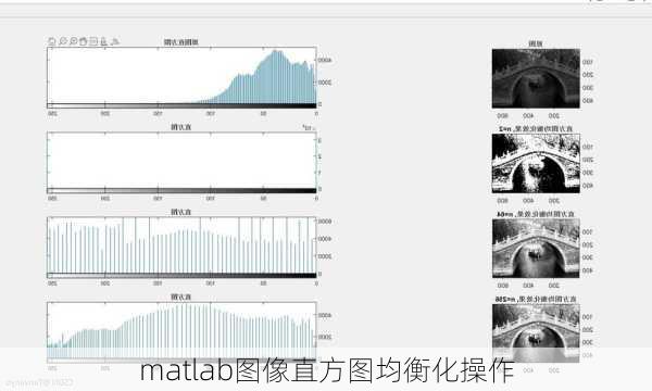 matlab图像直方图均衡化操作