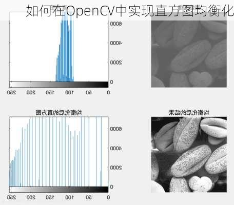 如何在OpenCV中实现直方图均衡化