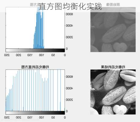 直方图均衡化实践
