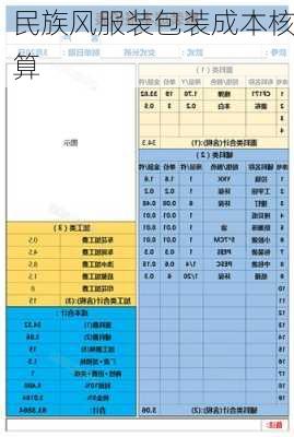 民族风服装包装成本核算