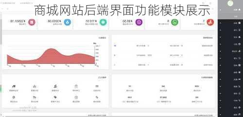 商城网站后端界面功能模块展示