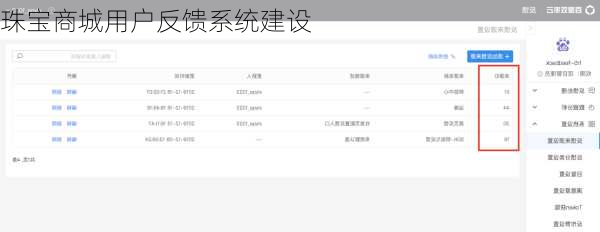 珠宝商城用户反馈系统建设