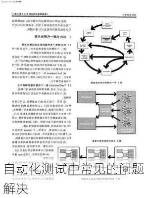 自动化测试中常见的问题解决