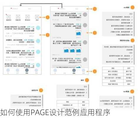 如何使用PAGE设计范例应用程序