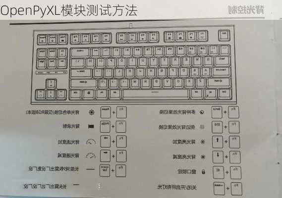 OpenPyXL模块测试方法