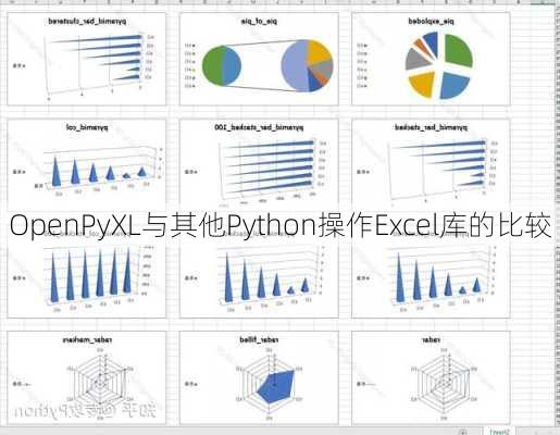 OpenPyXL与其他Python操作Excel库的比较
