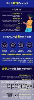 openpyxl官网