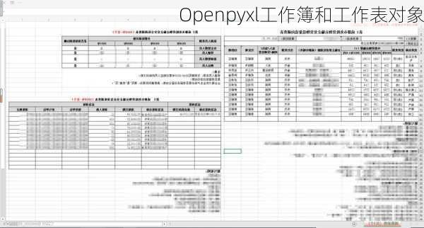 Openpyxl工作簿和工作表对象