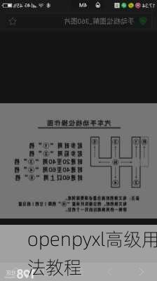 openpyxl高级用法教程