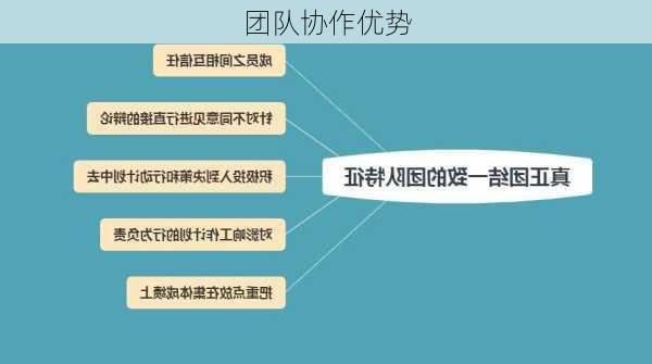 团队协作优势