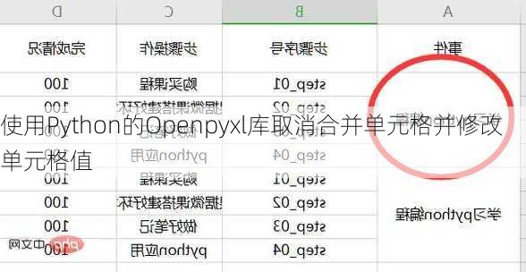 使用Python的Openpyxl库取消合并单元格并修改单元格值