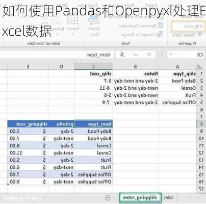如何使用Pandas和Openpyxl处理Excel数据
