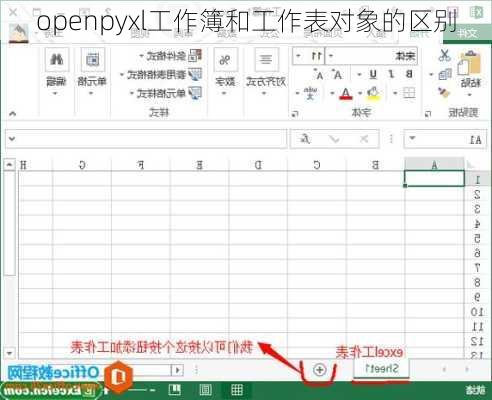 openpyxl工作簿和工作表对象的区别