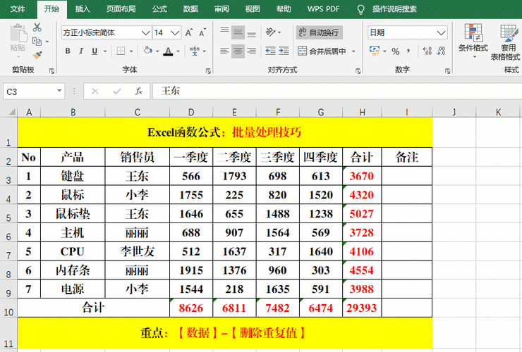 openpyxl数据批量写入技巧