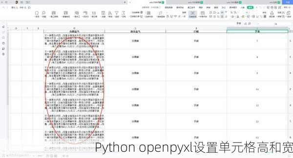Python openpyxl设置单元格高和宽