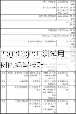 PageObjects测试用例的编写技巧