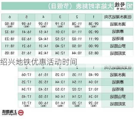 绍兴地铁优惠活动时间