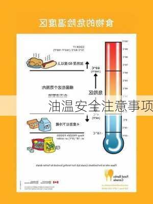 油温安全注意事项