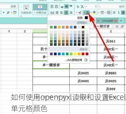 如何使用openpyxl读取和设置Excel单元格颜色