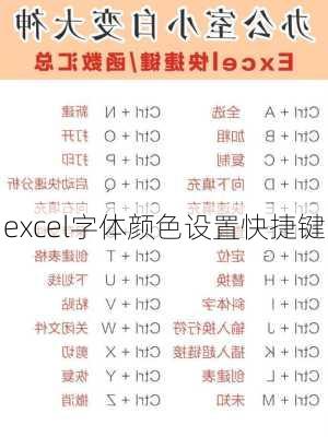 excel字体颜色设置快捷键