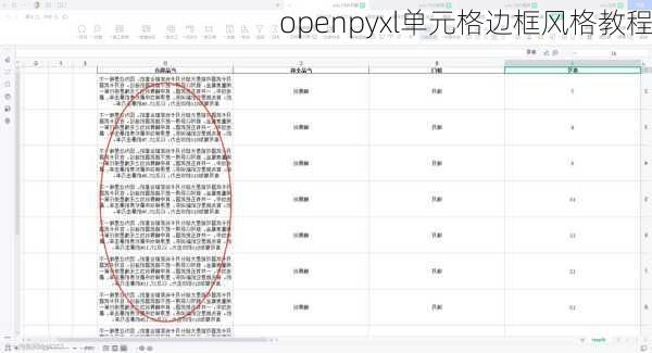 openpyxl单元格边框风格教程