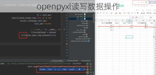 openpyxl读写数据操作