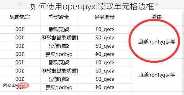 如何使用openpyxl读取单元格边框