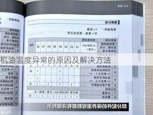 机油温度异常的原因及解决方法