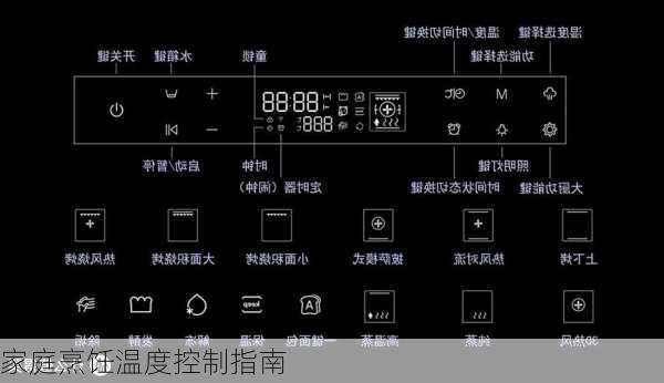 家庭烹饪温度控制指南