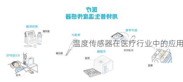 温度传感器在医疗行业中的应用