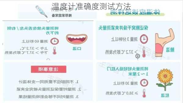 温度计准确度测试方法