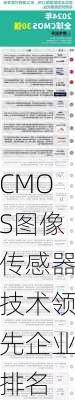 CMOS图像传感器技术领先企业排名