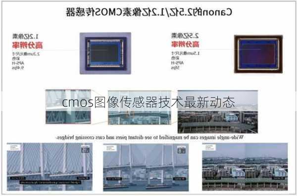 cmos图像传感器技术最新动态