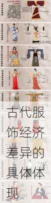 古代服饰经济差异的具体体现