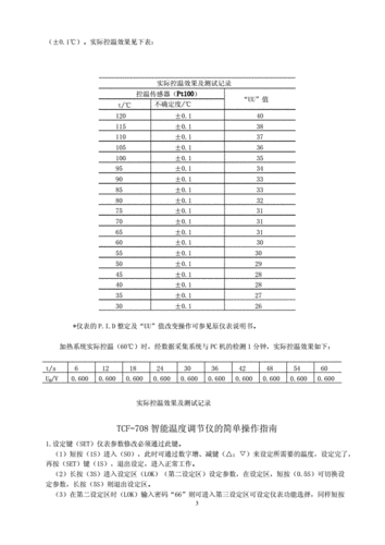 温度传感器在工业中的应用案例研究分析