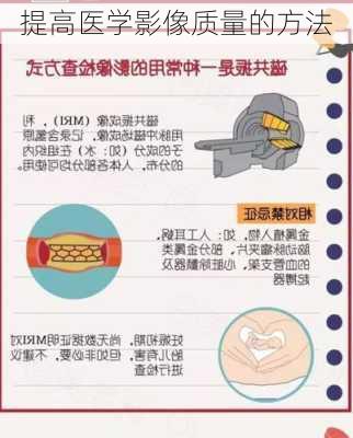 提高医学影像质量的方法