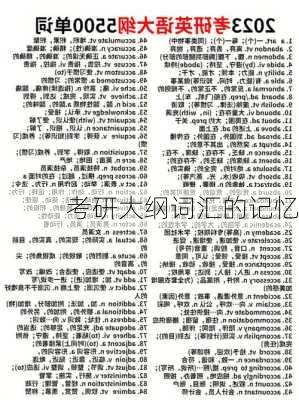 考研大纲词汇的记忆