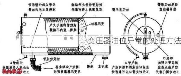 变压器油位异常的处理方法