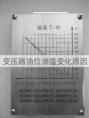 变压器油位油温变化原因