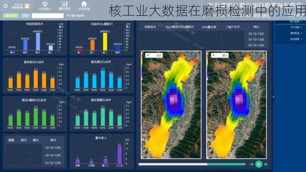 核工业大数据在磨损检测中的应用