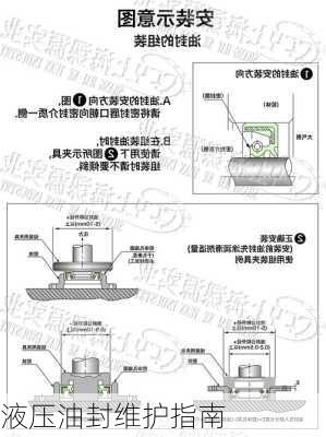 液压油封维护指南