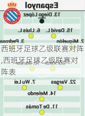 西班牙足球乙级联赛对阵,西班牙足球乙级联赛对阵表