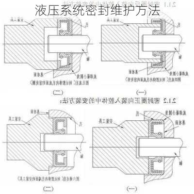 液压系统密封维护方法